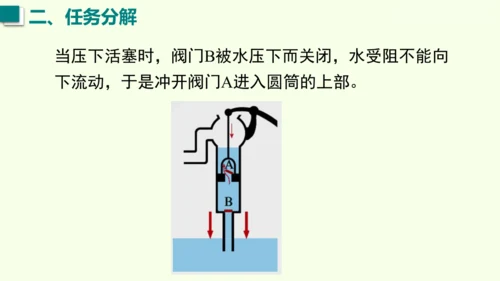 人教版（2024）物理八年级下册9.4 跨学科实践：制作简易活塞式抽水机课件（23张PPT)