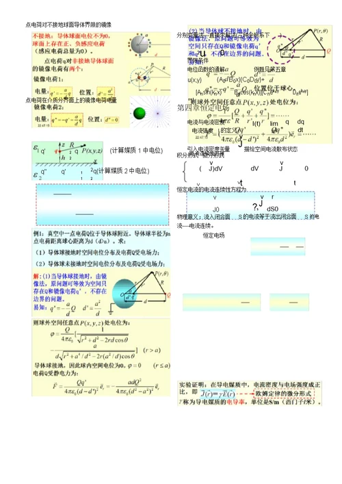 版电磁场理论复习计划总结计划