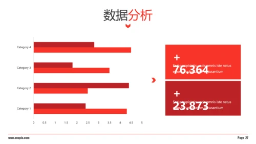 红色现代教育大学学校宣传动态PPT模板