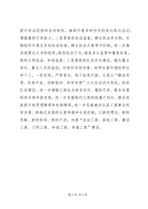 县工商行政管理局工作请款汇报.docx