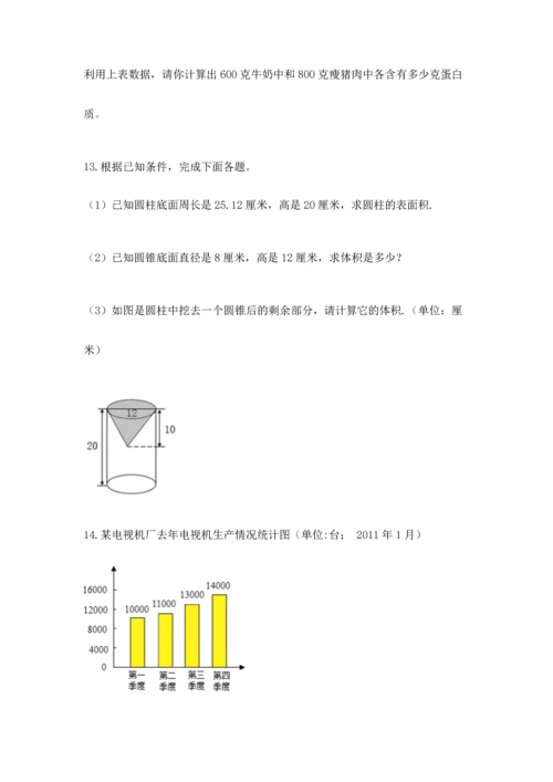 六年级小升初数学应用题50道（名校卷）.docx