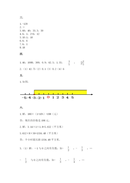 小学毕业班数学检测题及参考答案【满分必刷】.docx