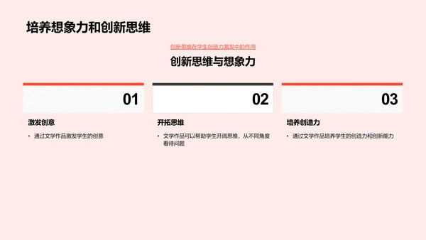 文学魅力教学PPT模板