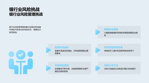 科技优化风险管理