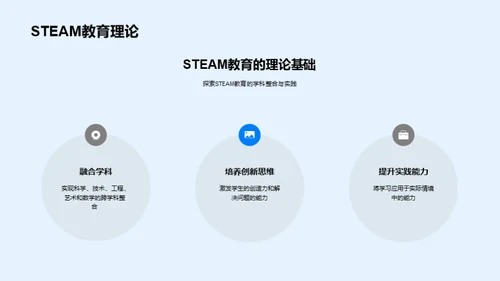 幼儿园STEAM教育探究