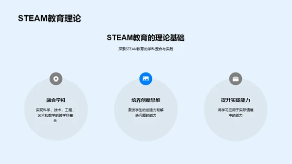 幼儿园STEAM教育探究