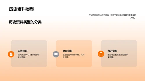 历史教学策略解析PPT模板