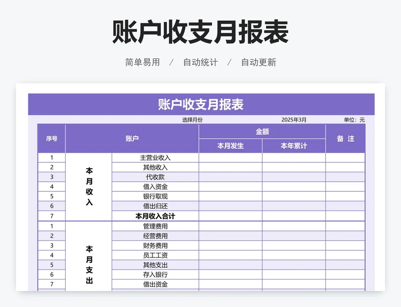 账户收支月报表