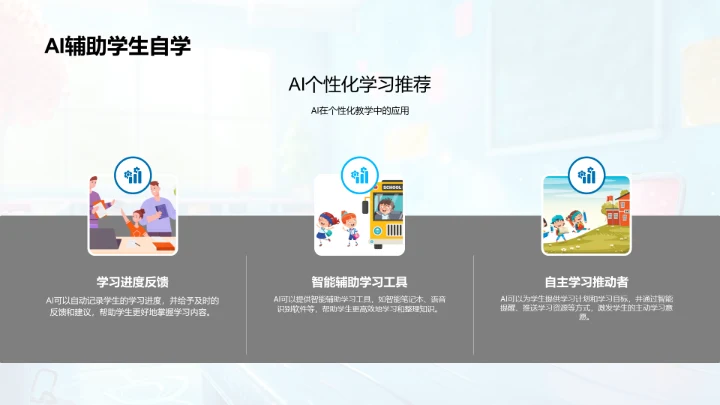 AI在教育中的应用PPT模板