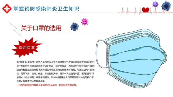 如何预防新型冠状病毒知识解读PPT