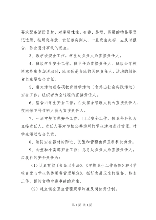 学校安全工作责任落实追究制度 (3).docx