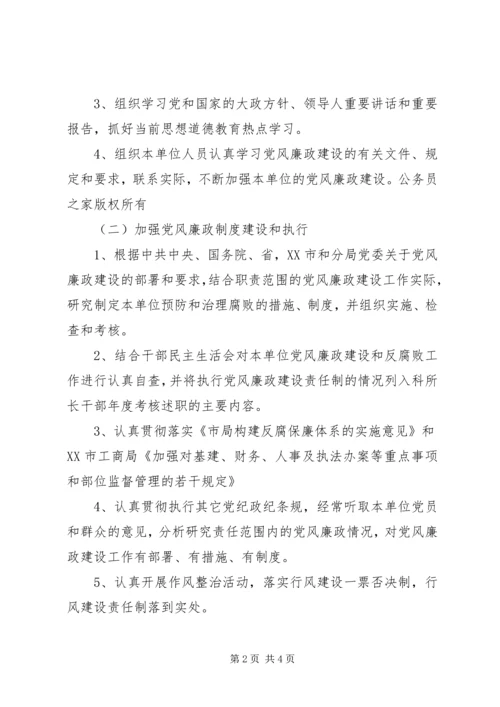 工商局党风廉政建设责任书 (6).docx