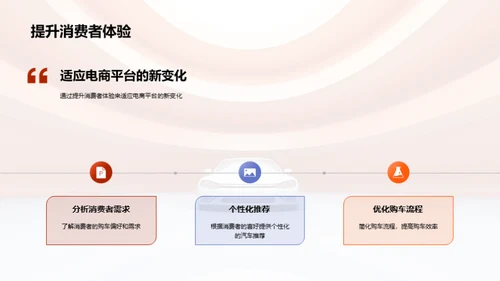 电商平台下的汽车行业