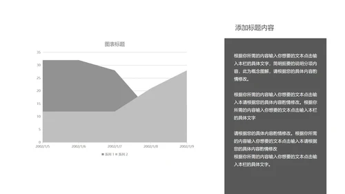 黄色渐变风年度总结汇报PPT模板