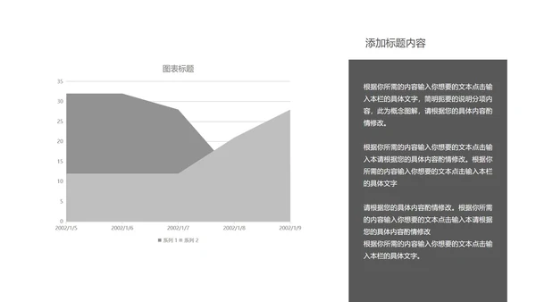 黄色渐变风年度总结汇报PPT模板