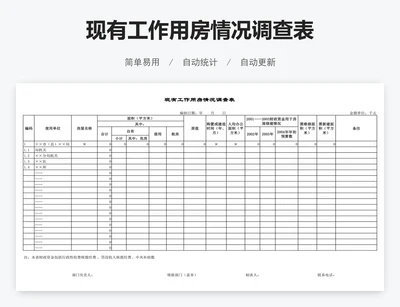 现有工作用房情况调查表