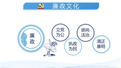 蓝色党建党支部年终工作总结述职报告动态PPT