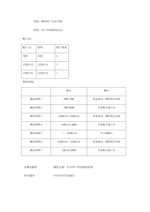 学生信息综合标准管理系统软件测试专题计划.docx