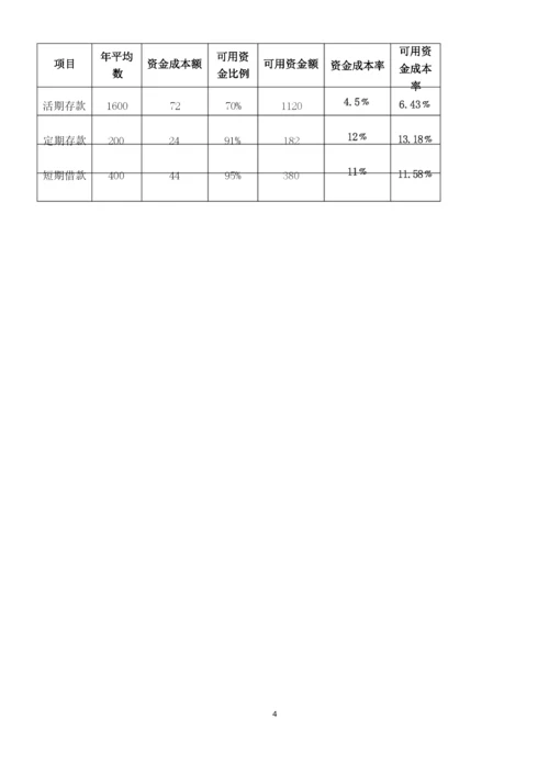《商业银行业务经营管理》练习题答案.docx