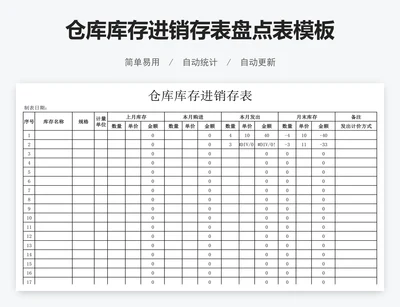 仓库库存进销存表盘点表模板