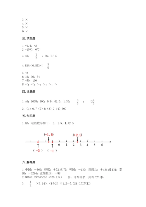 重庆市万盛区六年级下册数学期末测试卷汇编.docx