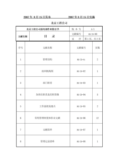 弱电关键工程公司作业基础指导书