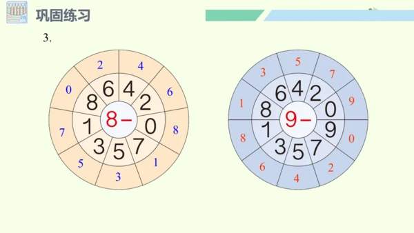 （2024年新版）人教版数学一年级上册2.2.7 练一练课件(共19张PPT)