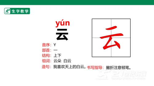 识字5 对韵歌 生字动画课件