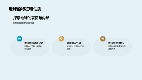 商务风教育培训教学课件PPT模板