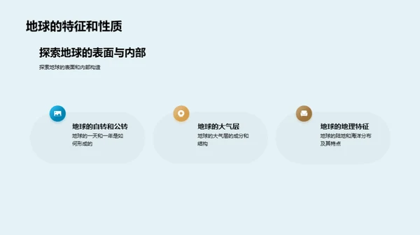 商务风教育培训教学课件PPT模板