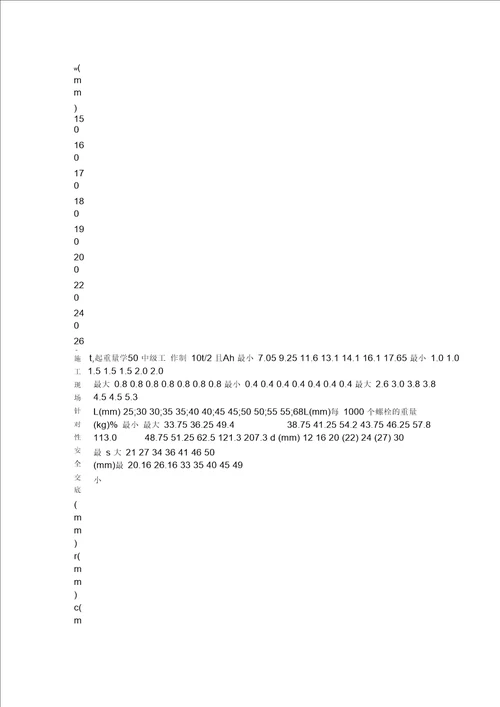 钢结构安全技术交底记录