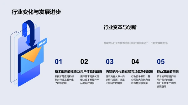 游戏行业新员工讲座PPT模板