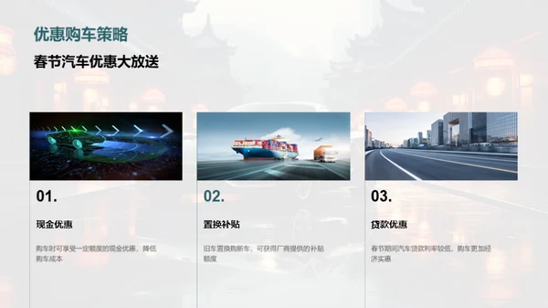 春节购车全攻略