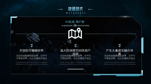 元宇宙科技未来已来通用PPT模板