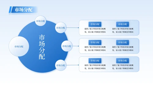 蓝色商务风企业介绍PPT模板
