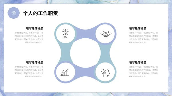 鎏金风个人述职报告工作汇报PPT