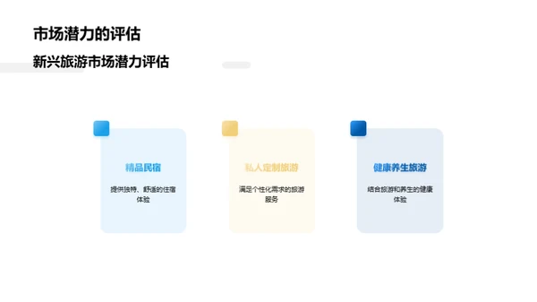 旅游业洞察