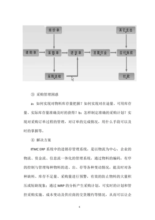 安徽工程大学-ERP沙盘模拟实训报告.docx