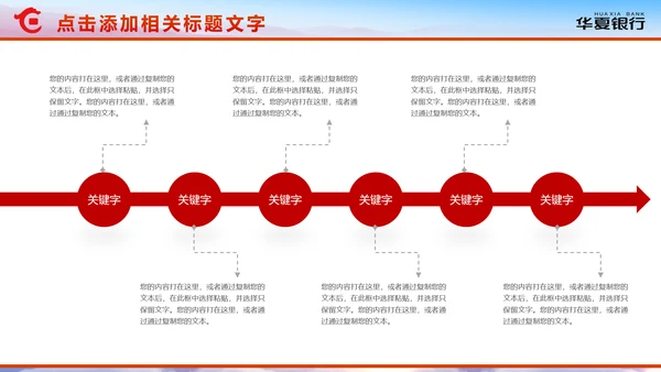 精美大气华夏银行金融理财年终总结PPT