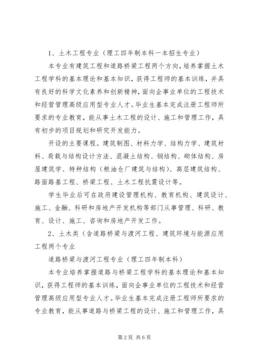 河南工业大学土木建筑学院十二五发展规划 (2).docx