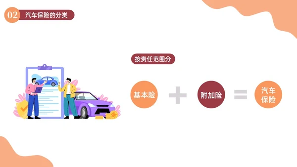橙色插画简约商务汽车保险知识商务通用PPT
