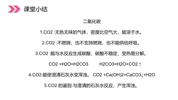 初中化学二氧化碳和一氧化碳PPT教学课件