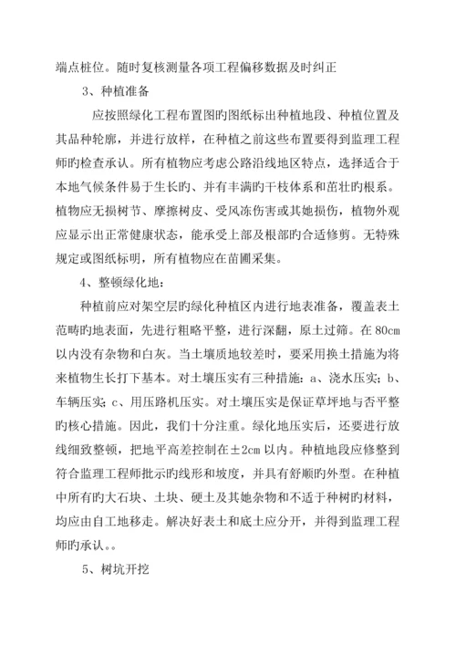 园林绿化综合施工组织设计专题方案.docx