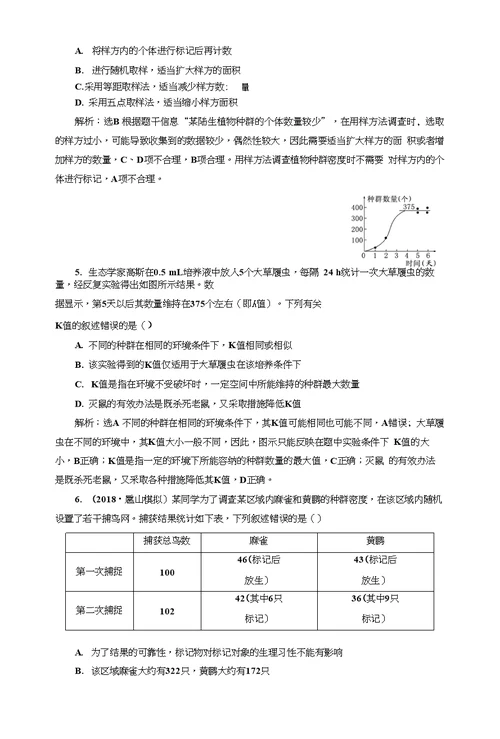 2018-2019学年高中新创新一轮复习生物通用版：课时检测三十三种群的特征和数量变化