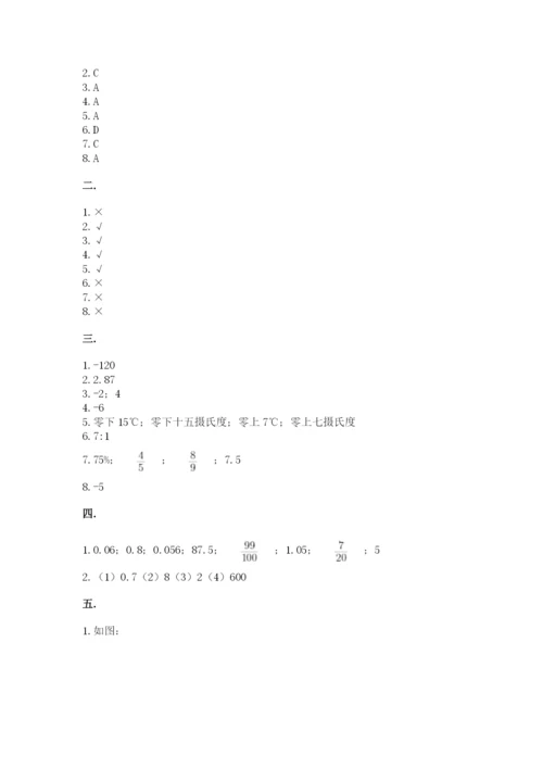 小学六年级数学期末自测题含完整答案（夺冠）.docx