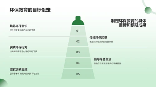 绿色3D风环保教育PPT模板