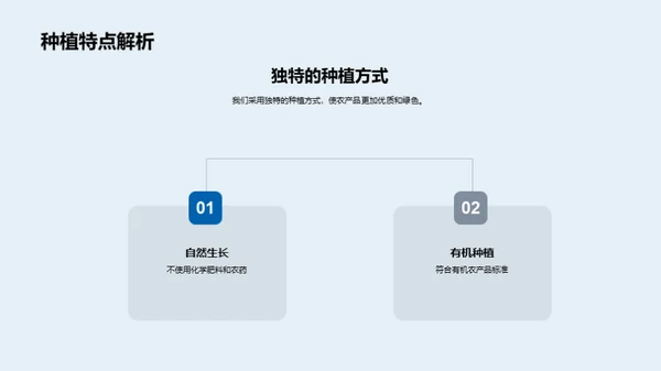 农产品品质探秘