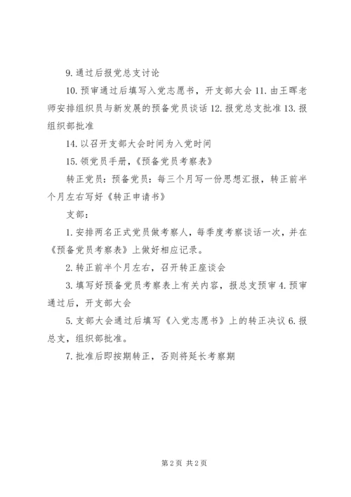 支部发展党员程序(参考) (3).docx