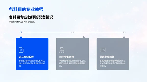 教师提升与家校沟通总结