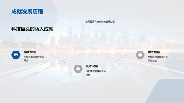 科技创新与巅峰之路